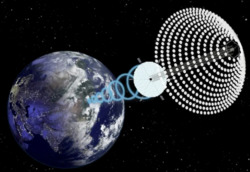 земля поставка солнечная энергия космос